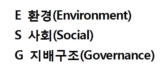  ESG 개념, 최근흐름 및 도입사례