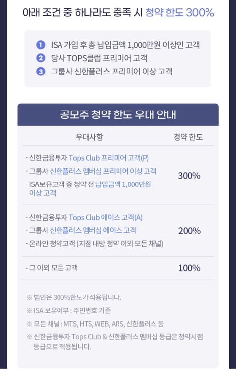 공모주 청약한도 LG에너지솔루션 상장_공모주 13