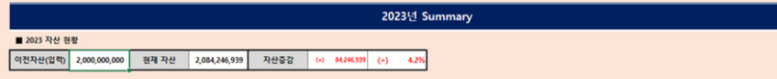 엑셀 가계부 양식