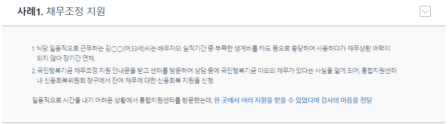 채무조정 지원