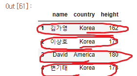 데이터프레임에서 for loop을 사용하는 다양한 방법 - 공부해보자! - undefined - 세번째, 그래서 행(row)단위 데이터처리, iterrows() 데이터프레임에서 for loop을 사용하는 다양한 방법 - 공부해보자! - undefined - 세번째, 그래서 행(row)단위 데이터처리, iterrows()