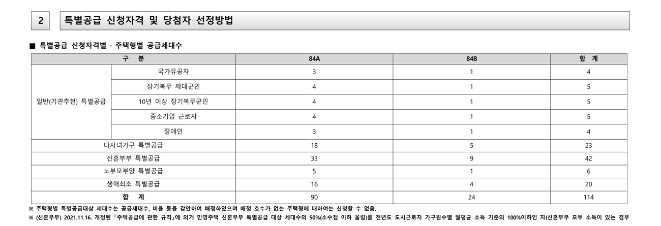 반고개역푸르지오-20