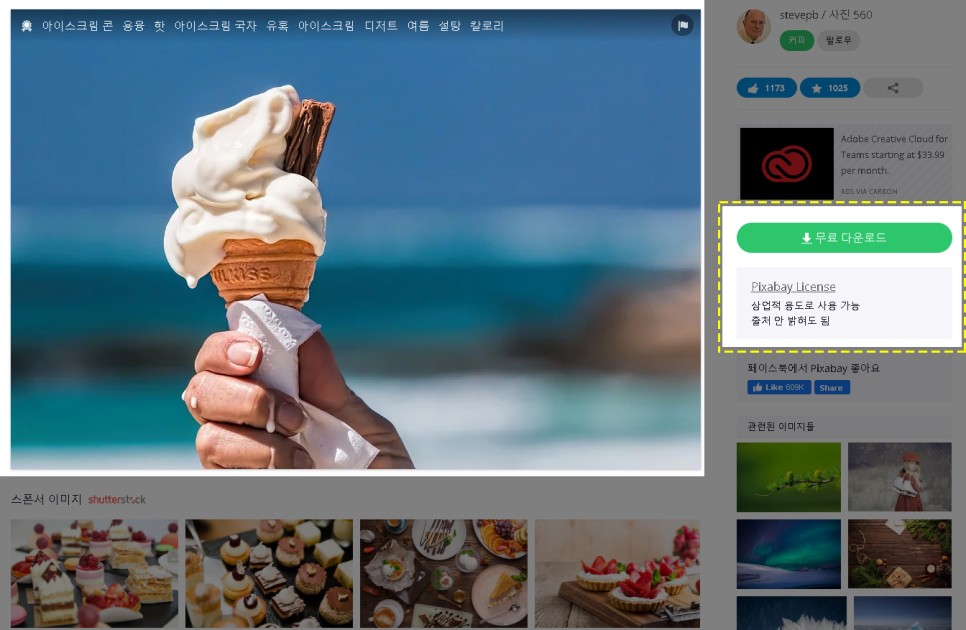 상업용 무료 이미지 사이트