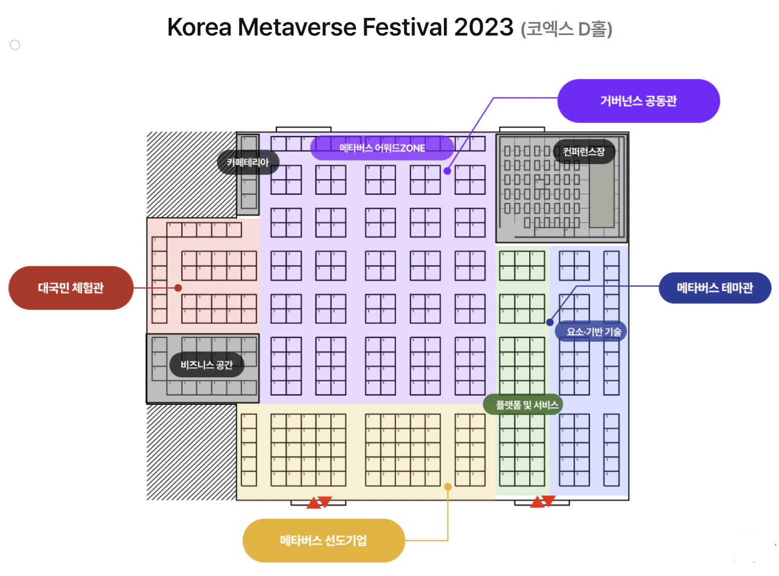 메타버스 페스티벌 구성도