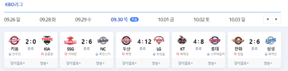 30일 기준 순위표[프로 야구]9개월 1