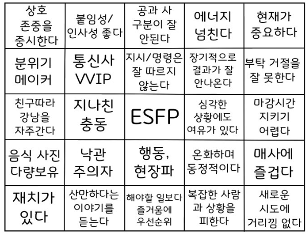 ESFP 유형 특징 연애궁합 총정리(+장점 단점 직업 추천 궁합 팩폭 매력 MBTI유형)