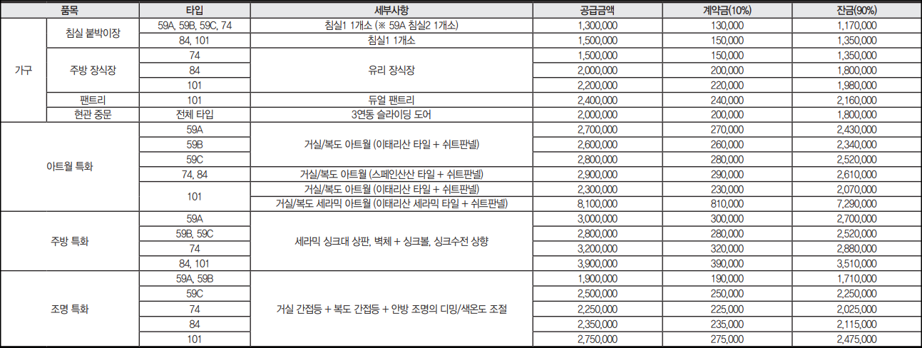 청주-SK뷰자이-가구-아트월-주방-조명-옵션-가격