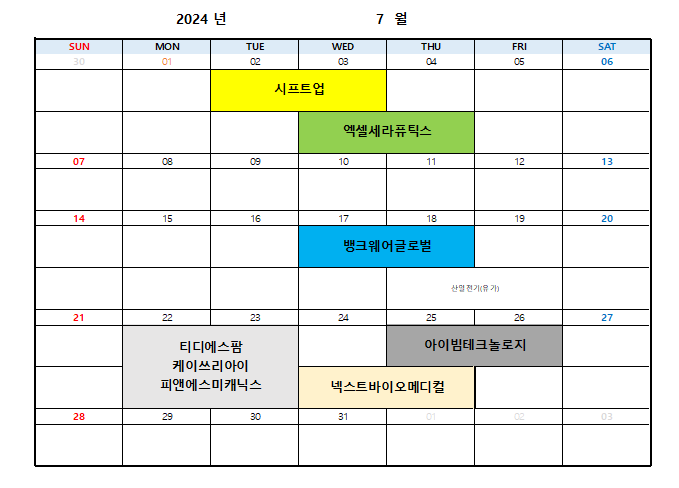 7월공모주일정