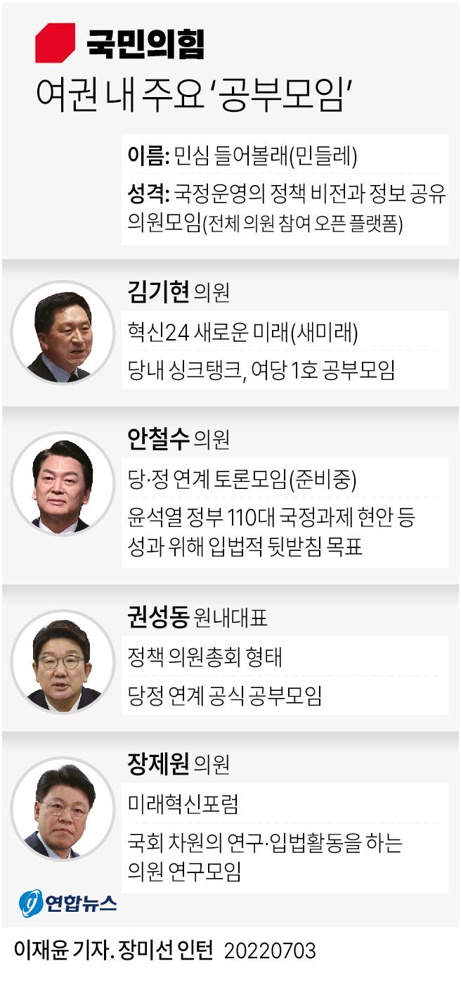  머리에 쓰레기 같은 생각만 가득한 인간들이 무슨 공부 모임?