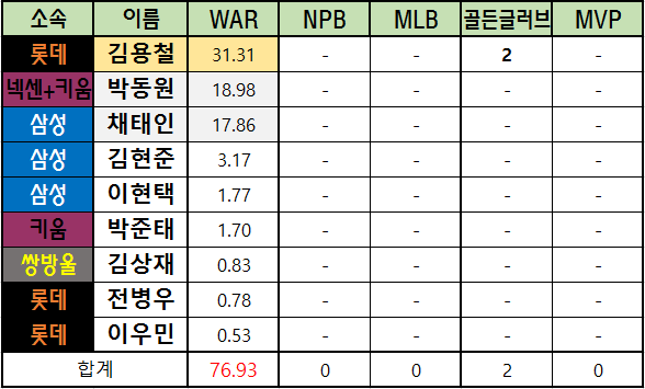 개성고등학교 이미지