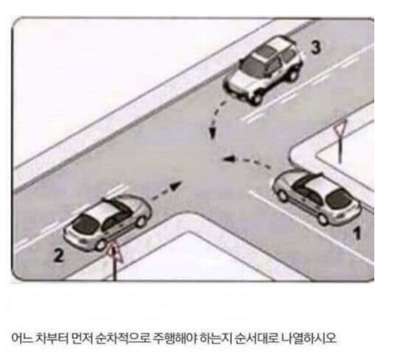 누가 먼저 가야될까요.