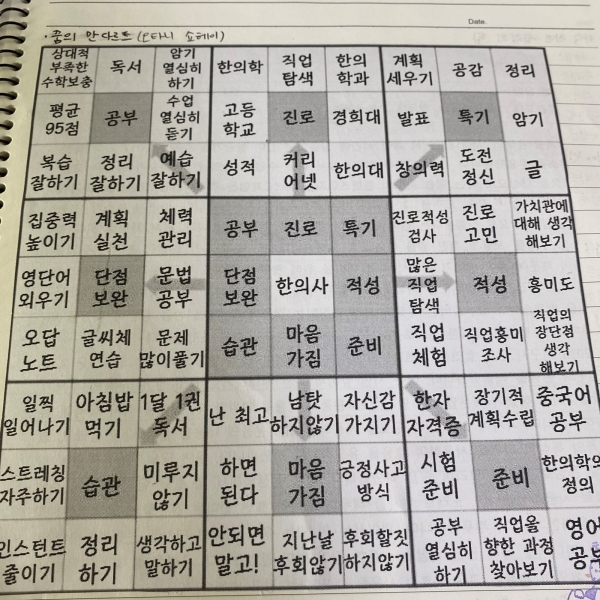 2025 만다라트 목표 서식