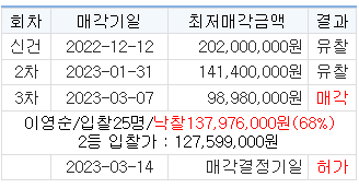 부흥초교 건너 이미지