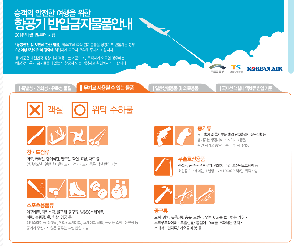위탁 수하물