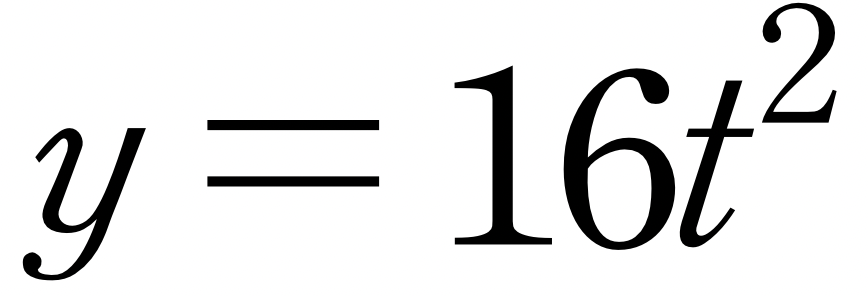 y=16t^2
