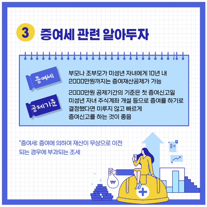 증여세기준