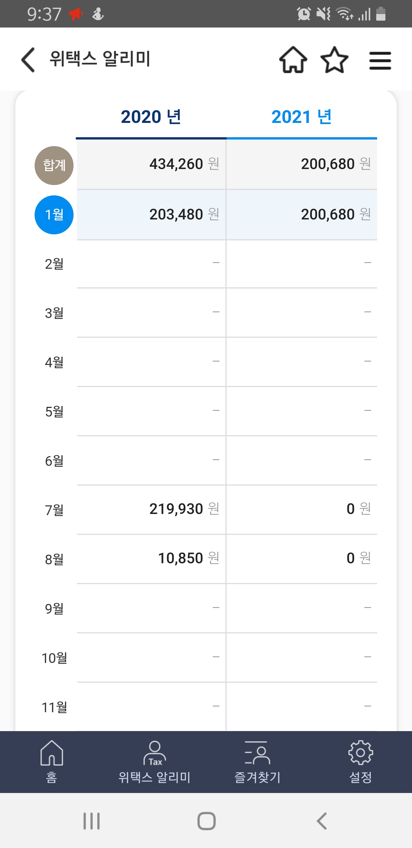  원주시 2021년 자동차세 연납 가능