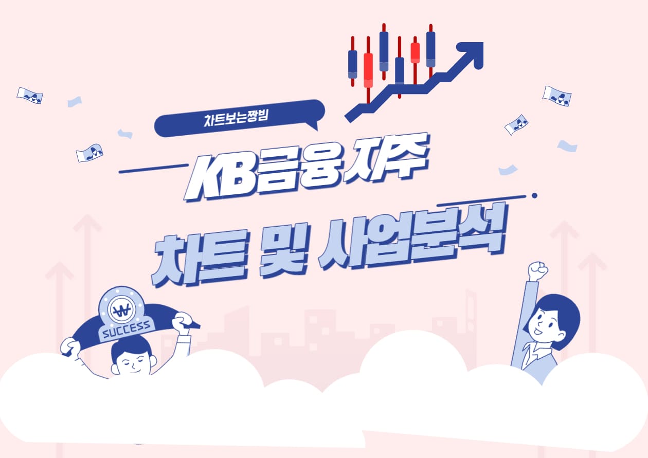 KB금융 주가및 주가분석,KB금융 기업및 기업개요,KB금융지주 주가
