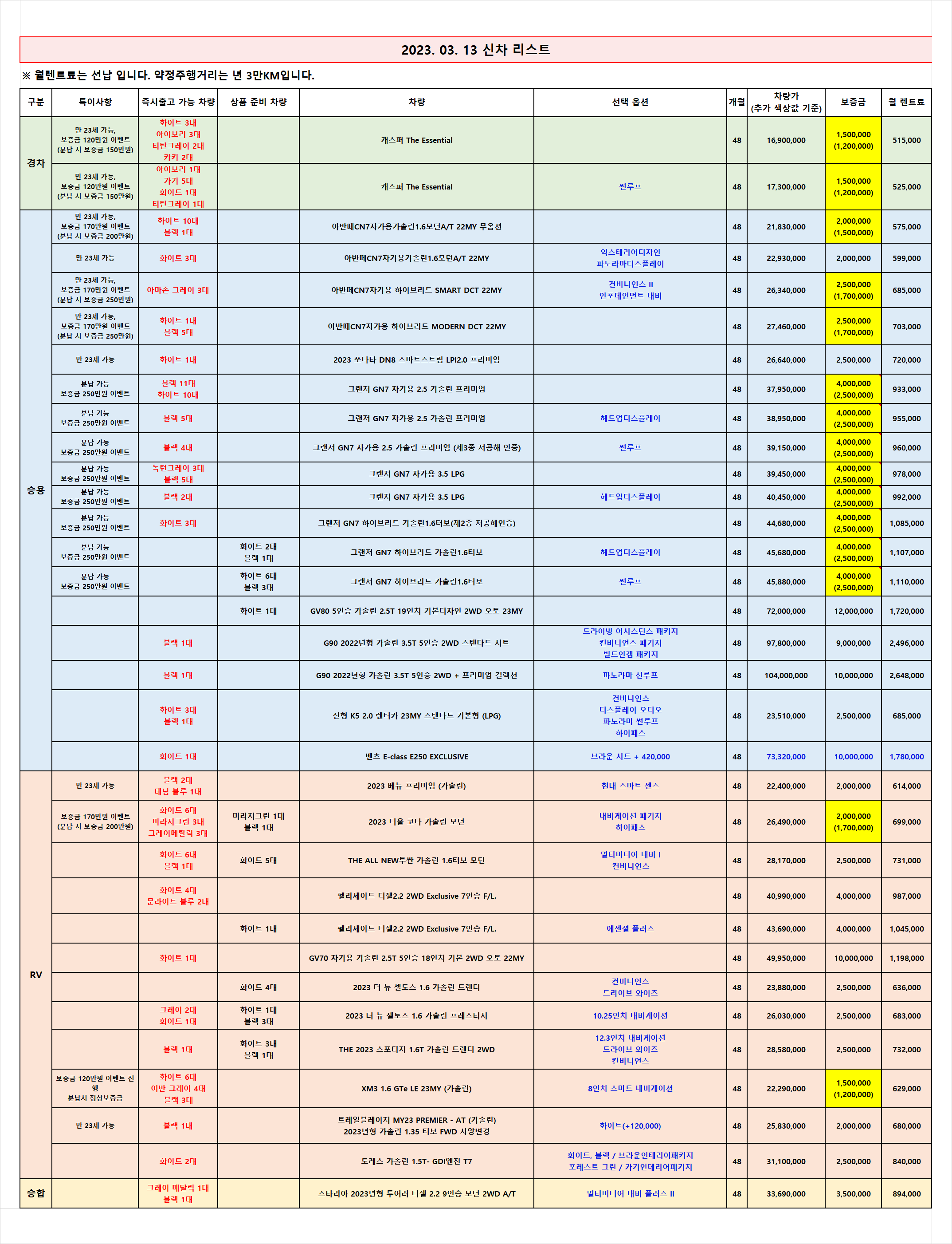  (무심사 즉출)신차 차량 리스트 _2023.03.13 기준_렌탈셀러카