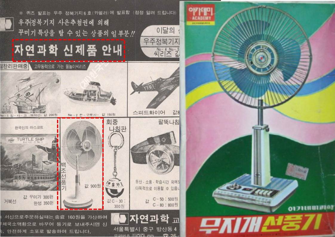 소년중앙1975년10월호-아카데미선풍기