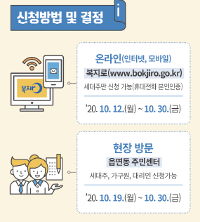 신청방법