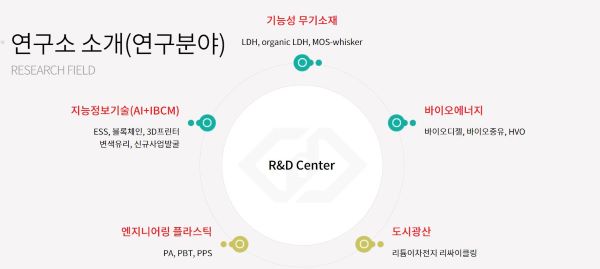 DS단석 미래 성장 전략