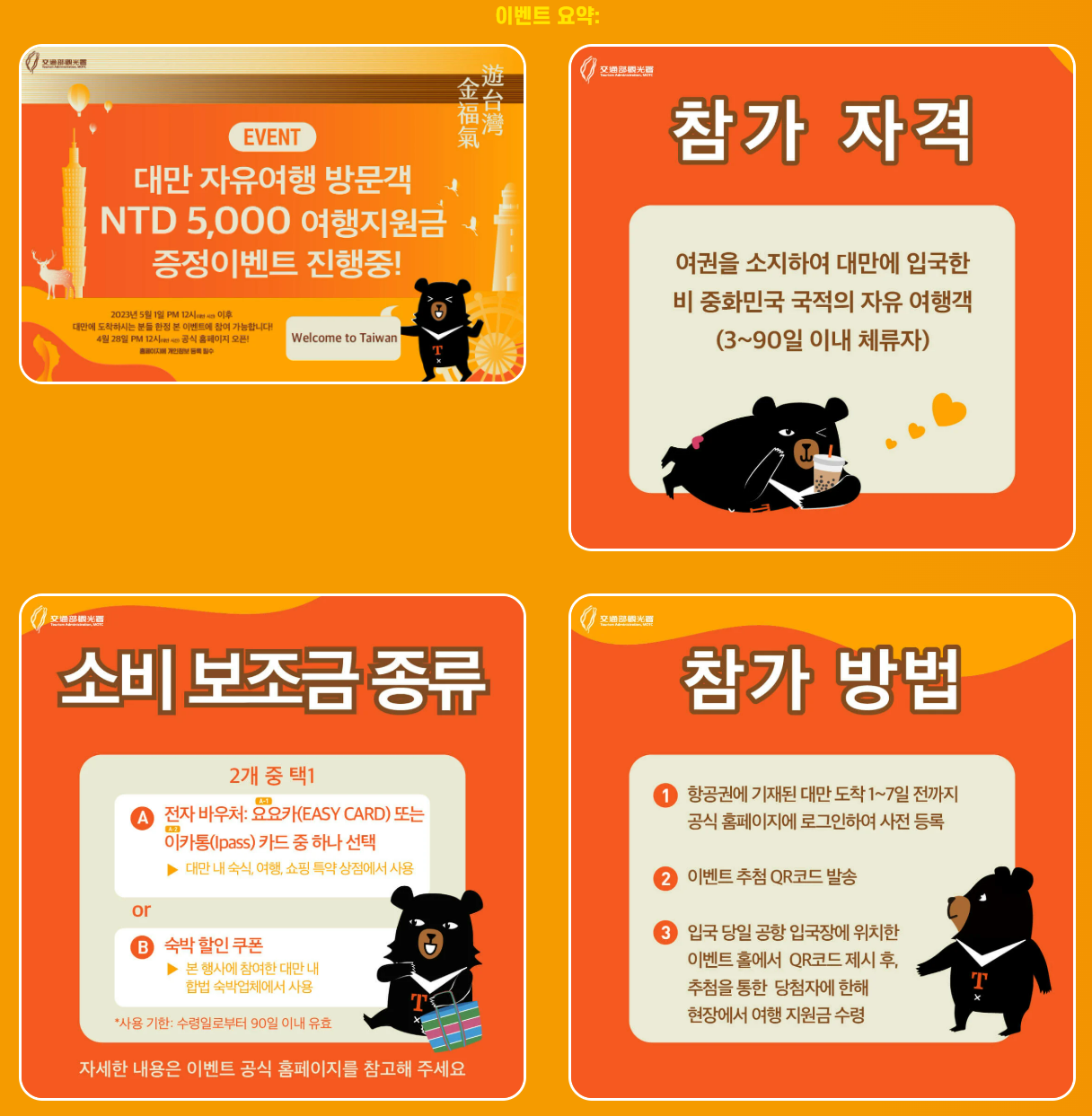 대만 여행지원금