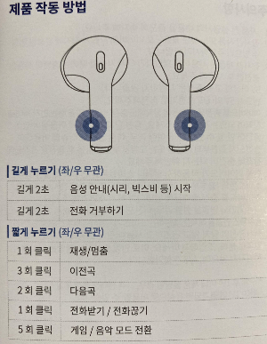 블라우풍트 이어폰 리뷰