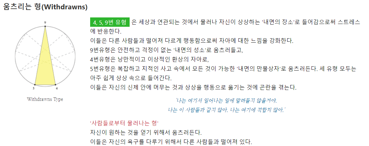 호니비언그룹-움츠리는형