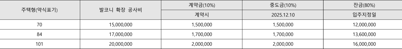 양주역-제일풍경채-위너스카이-발코니확장