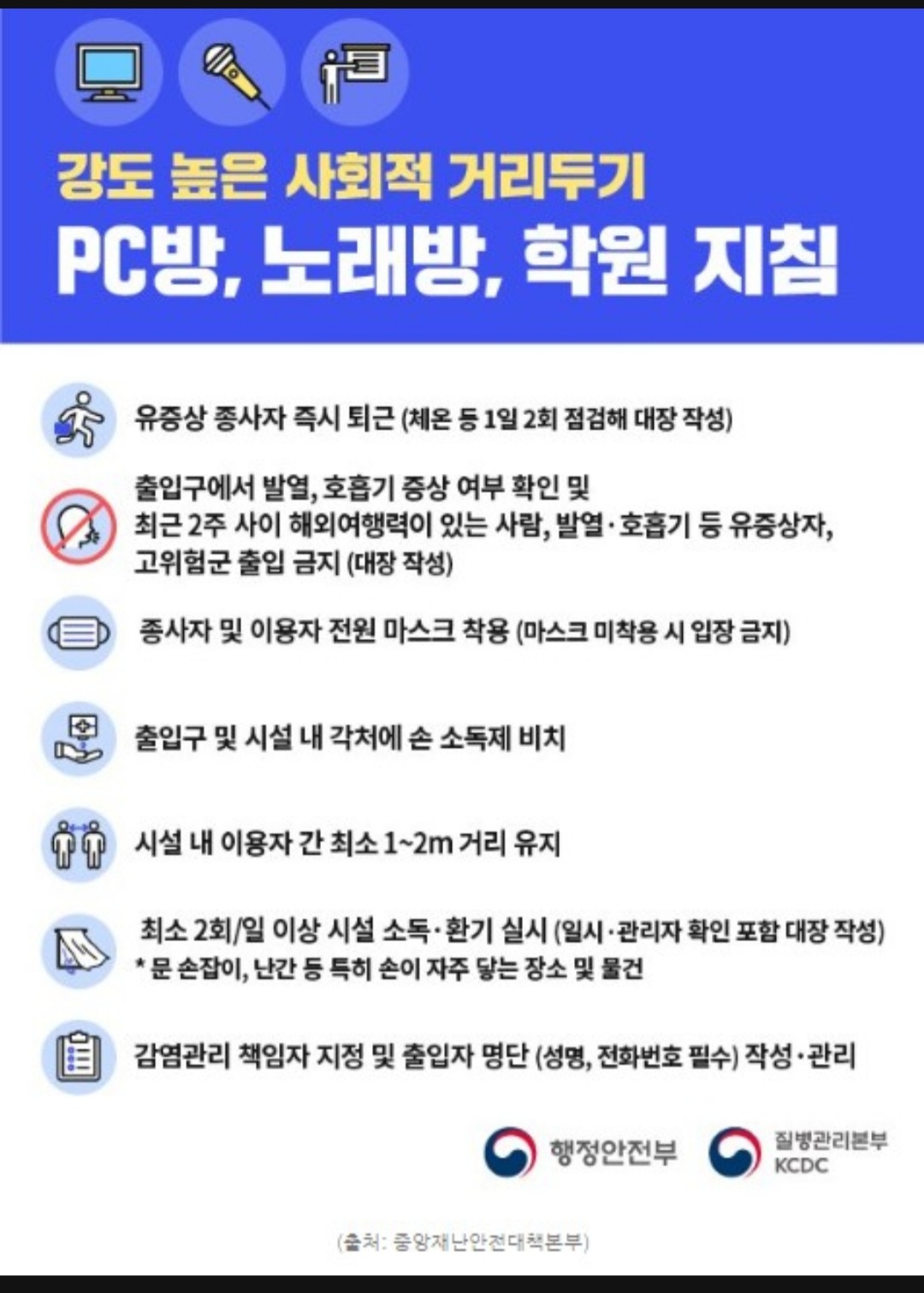  노래방이용가능!<사회적거리두기 1단계로 하향> 코로나19사회적거리두기1단계 어떤게 바뀔까?