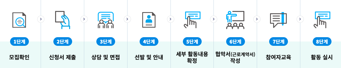 서울-강서구-노인-일자리