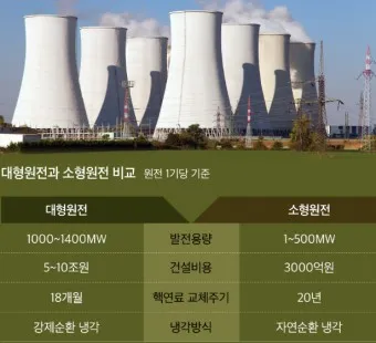 원전 대장주 관련주 TOP5 총정리_27