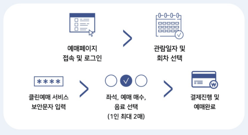 잔여석 일반 예매