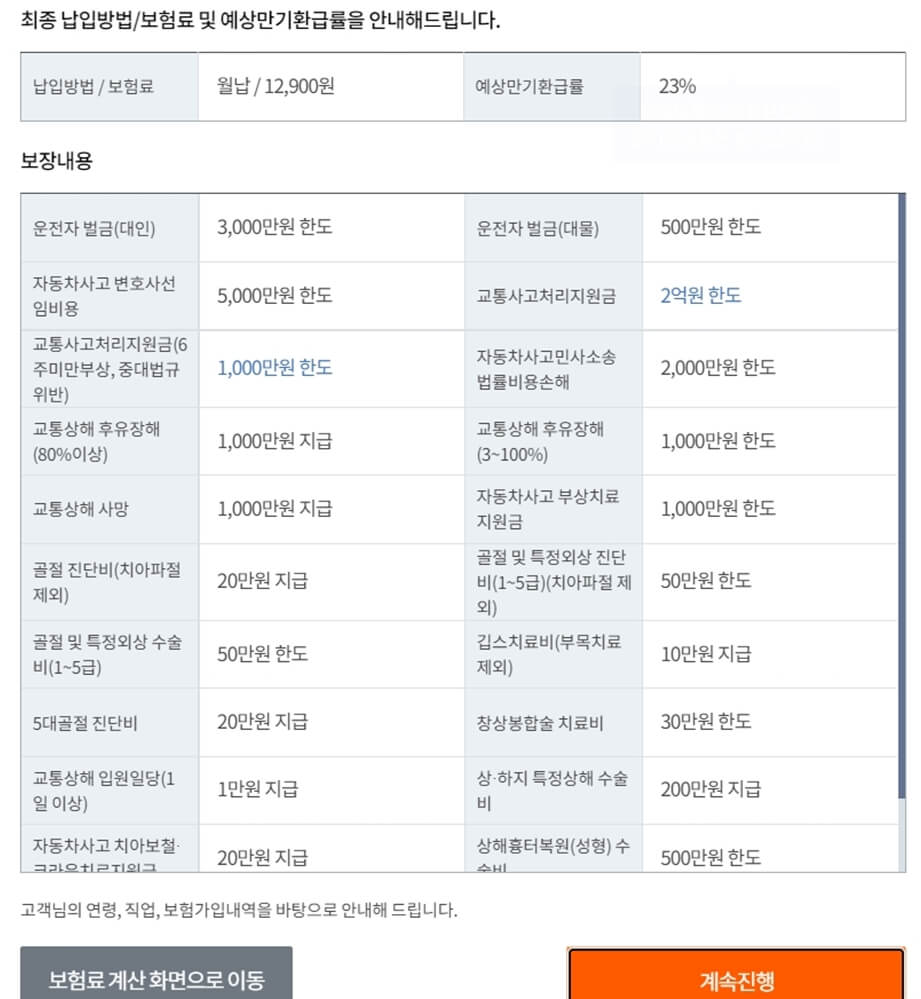 삼성화재 운전자보험 다이렉트 온라인 가입 3년 가입시 만기 환급률