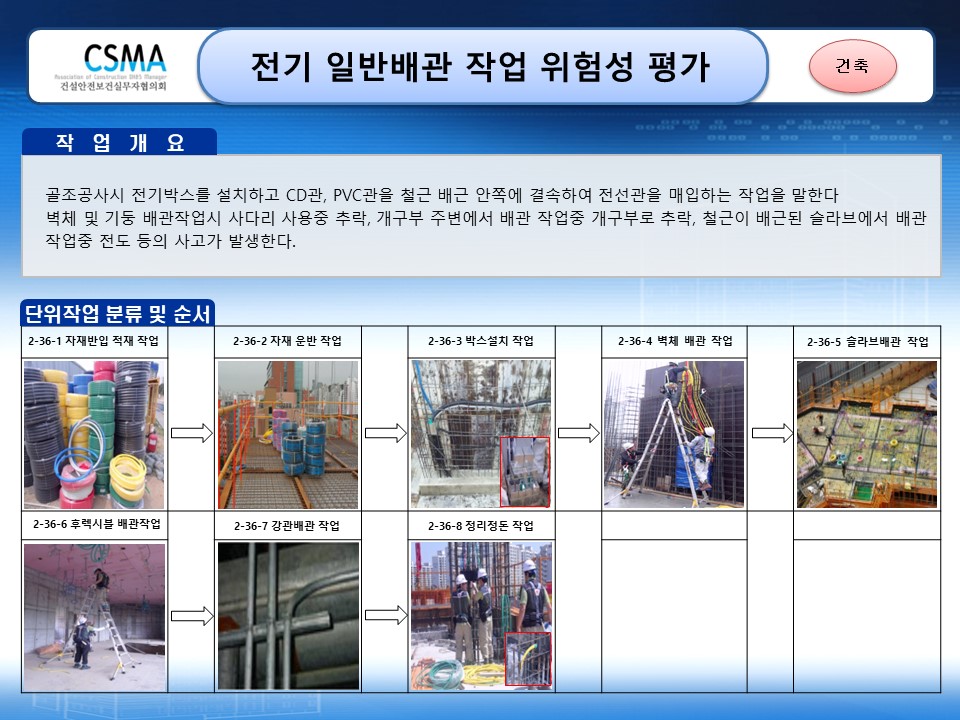 전기-일반배관-작업-위험성평가표