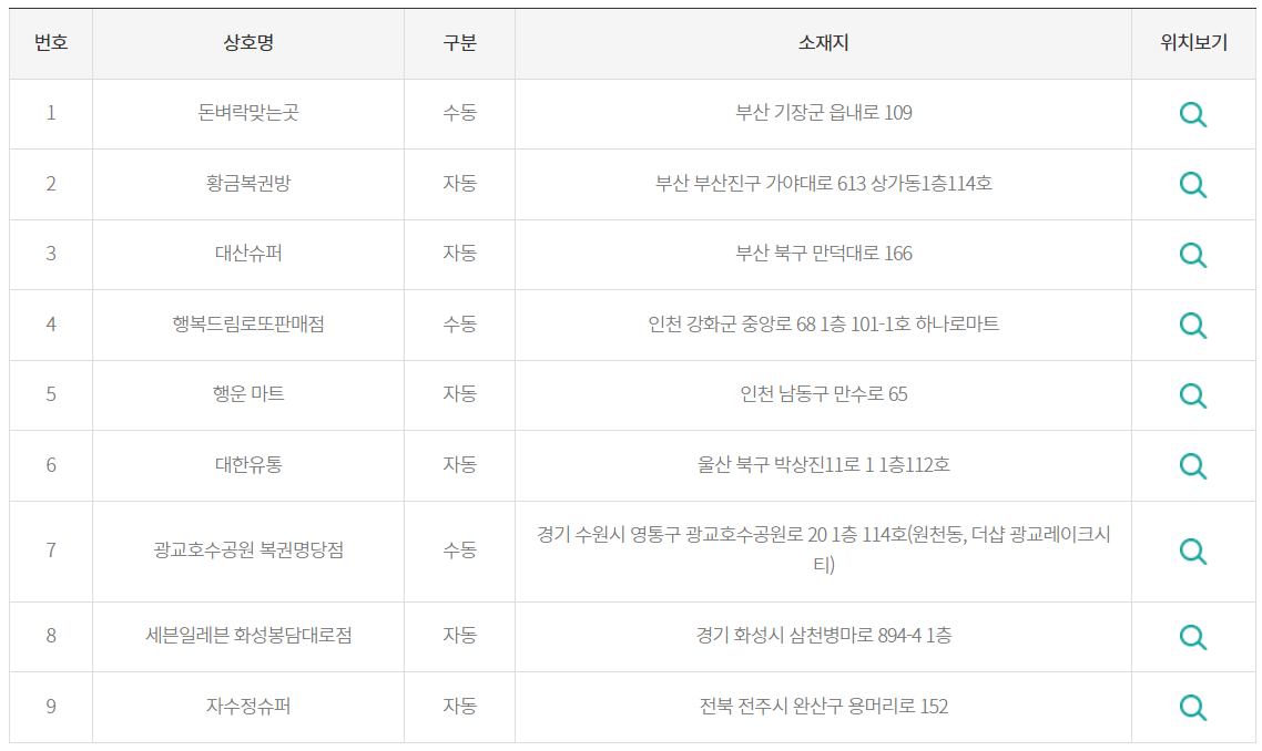 로또 1089 당첨번호