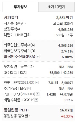 호재식품 이미지