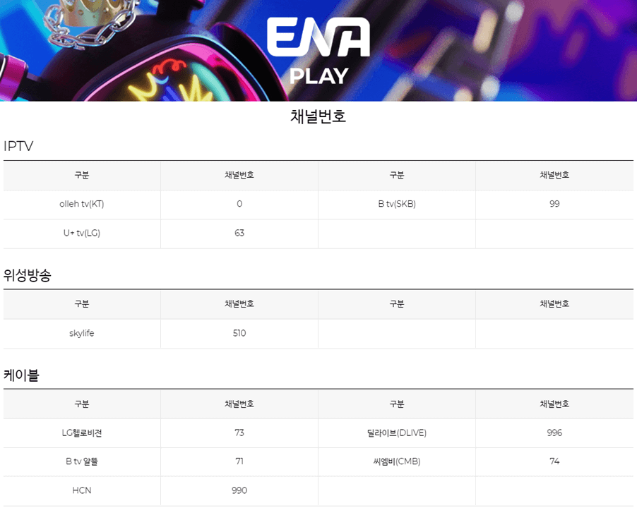 ENA-PLAY-채널번호