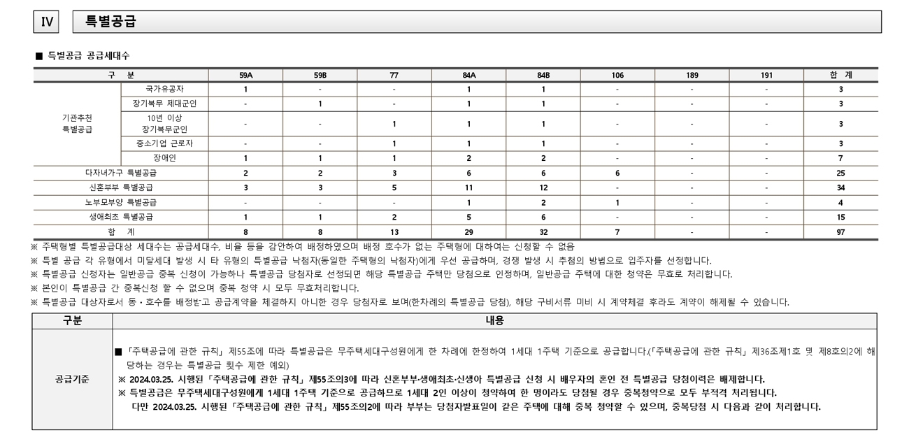 건축사사무소건축무한 이미지
