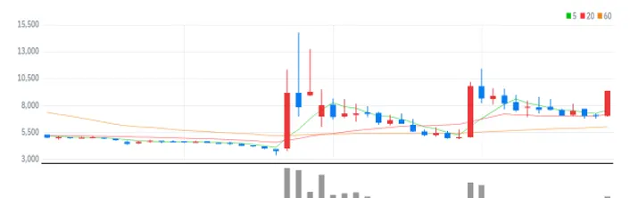 덕성 주봉