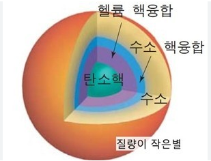 거성슈퍼 이미지