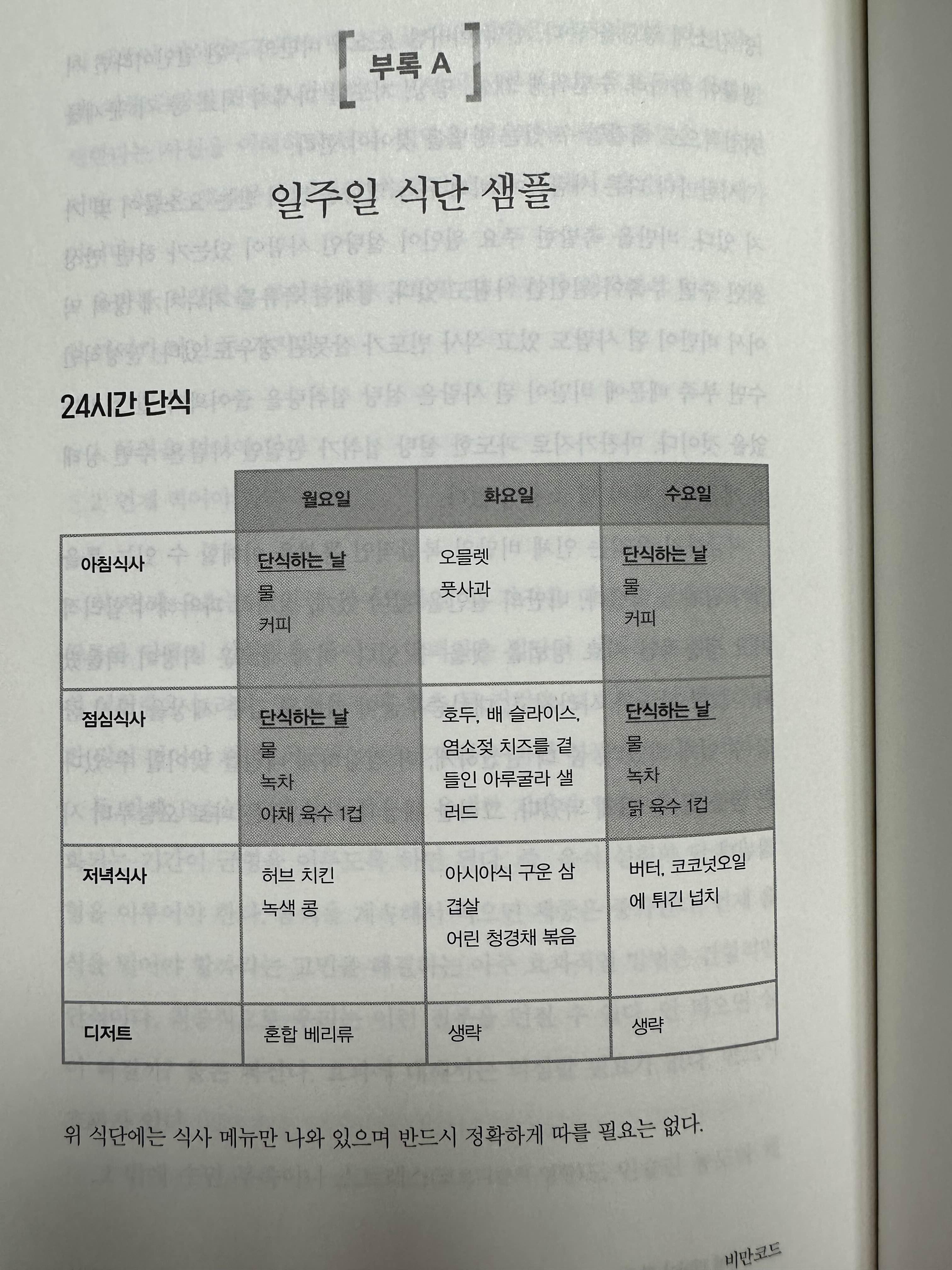  [비만코드] 24시간 간헐적단식 2일차_인슐린과 전쟁중