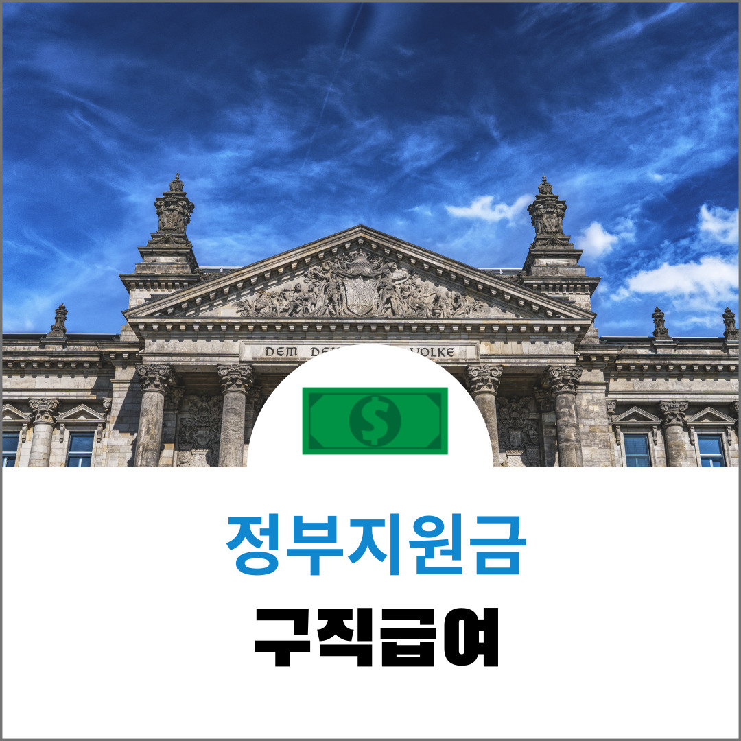  정부지원금<실업급여,구직급여편> 지원대상, 지원자격, 지원금액, 지원기간, 사례적용