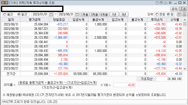 2023년 주식투자 누적 수익률