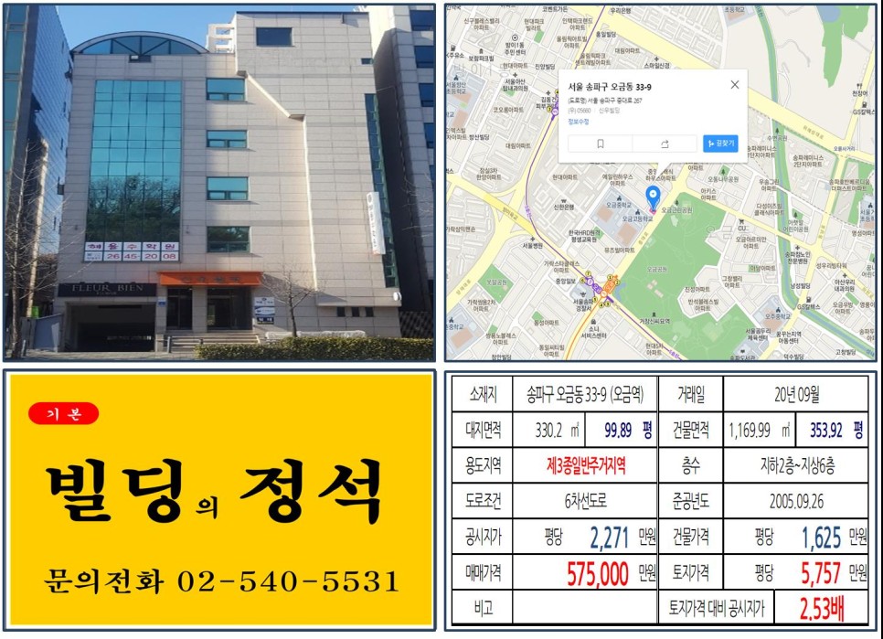  [송파구 더블역세권 광대로변 사옥용 빌딩 실거래가 조회] 오금동 33-9 (오금역) 57.5억 원, 평당 5,757만 원, 오금공원, 송파경찰서