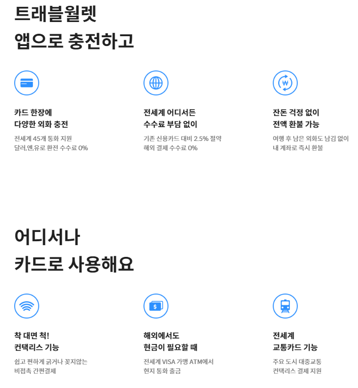 트래블월렛 일본