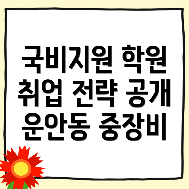 안동 중장비 국비지원 학원