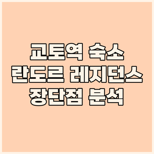 란도르 레지던스 교토 클래식, 교토역