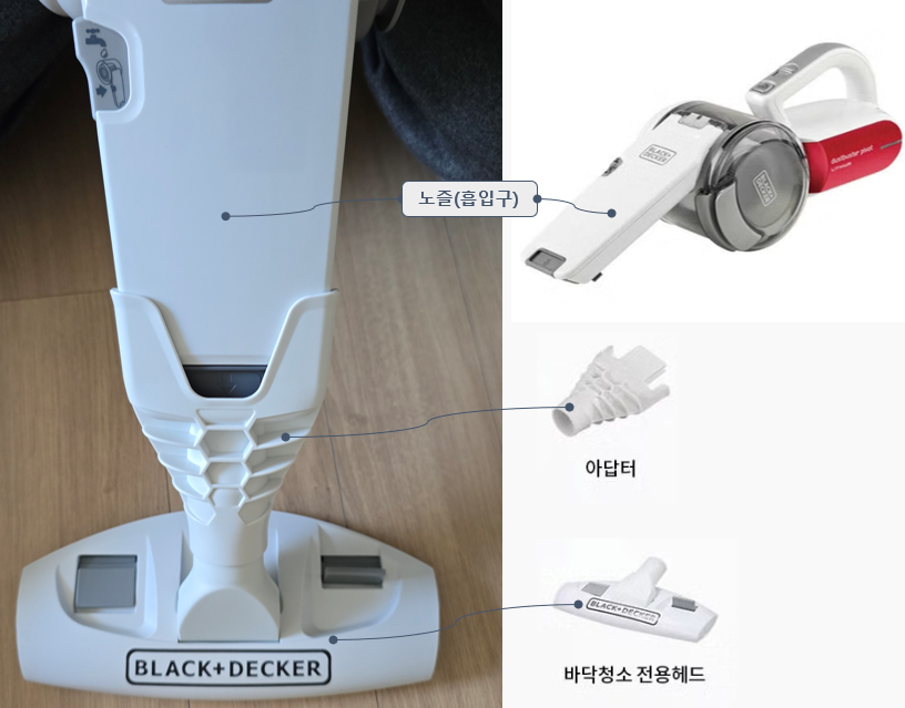 블랙앤데커 호루라기 무선 청소기 TPV1820RAC - 구성품 사용하기